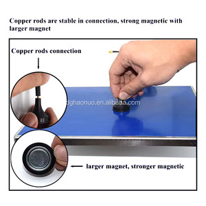 Nhà máy tùy chỉnh <span class=keywords><strong>GSM</strong></span> 2G/3G đa hướng tăng cao ăng ten từ tính 800-960/710-2170 Mhz SMA Cáp mở rộng bên ngoài RG174 - Product Image 3