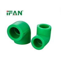 IFAN Chine : Raccords PPR de haute qualité – Tous types de raccords et tuyaux PPR 20mm, 25mm, 32mm