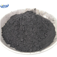 Poudre d'aimant de poudre de fer fin de 5 microns à bas prix
