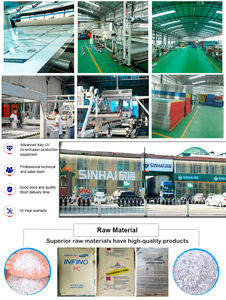 Panneau <span class=keywords><strong>alvéolaire</strong></span> transparent en <span class=keywords><strong>polycarbonate</strong></span>, anti UV, 4mm, 6mm, 8mm, 10mm, <span class=keywords><strong>pour</strong></span> toit de <span class=keywords><strong>serre</strong></span> et tôle gaufrée en PC avec surface polie - Product Image 3