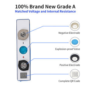 Lf 50K Lifepo4 100ah Lifepo4 Cellen 3.2V Batterij Lifepo4 50ah Kwaliteit Een Catl <span class=keywords><strong>3.2</strong></span> Ev Batterij Voor Nieuwe Energie Autobus - Product Image 3