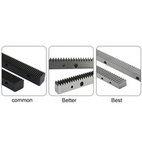 Crémaillère en fer denté au sol HYCNC Module droit d'angle de pression de 20 degrés 1 1.5 2 pour machine CNC