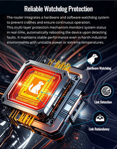 Routeur VPN industriel 4G avec double carte SIM, boîtier métallique IP30, fonction de redondance et large plage de températures (-30°C) ° C à 75 ° Routeur 4G LTE - Product Image 6