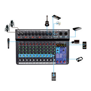 TEYUN A12 Console de mixage audio <span class=keywords><strong>analogique</strong></span> professionnelle 12 canaux avec interface USB, <span class=keywords><strong>carte</strong></span> <span class=keywords><strong>son</strong></span> pour microphone de karaoké et diffusion en direct sur téléphone portable - Product Image 1