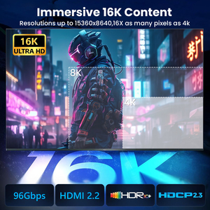 <span class=keywords><strong>Cable</strong></span> de Fibra Óptica HDMI2.1 SYONG 16K, 96Gbps, 16K60Hz, HDCP 2.2 y 2.3, HDR Dinámico, EARC, DTS, para Proyector/TV/PS5 - Product Image 2