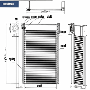 Porta Avvolgibile Rapida Isolata a Spirale Turbo ad Alta Velocità, Antivento, Automatica, con Certificato CE, Direttamente dalla Fabbrica - Product Image 6