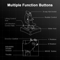 Nouveau PXN 2119 Pro Ergonomique Programmable Cool Vibration Flight Simulator Joystick pour PC Xbox One Ps4