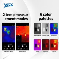Caméra thermique pour smartphone YRX-PT210A pour détecter les fuites, 256x192, USB-C, infrarouge IR, iOS, Android, inspection à domicile