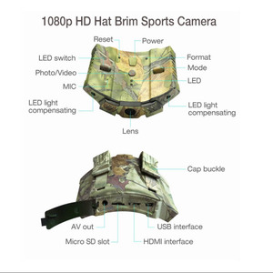 กล้องแอคชั่น 1080P IP67 กันน้ำ พร้อมไฟคู่สำหรับใช้งานกลางแจ้ง ดีไซน์ลายพราง พร้อมอุปกรณ์ยึดหมวก - Product Image 2