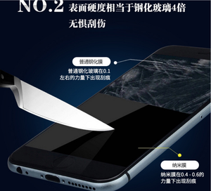 Super Hydrophobic Nano Coating for Mobile Devices Prevents Scratches Lightens Water Displacement for Boat <b>Rubber</b> Furniture <b>Paint</b> - Product Image 4