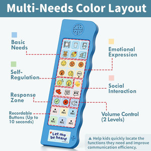 Dispositivo di Comunicazione AAC per Autismo con Vocabolario Personalizzabile e Volume Regolabile, Ausilio per Terapia del Linguaggio - Product Image 2