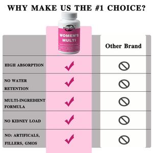 Vente chaude OEM - Personnalisable - Complément alimentaire multi-vitamines pour femmes, soutient la santé et le bien-être général, 23 vitamines et minéraux essentiels - Product Image 4