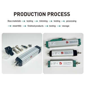 Cảm biến tuyến tính cấp công nghiệp 50-2500mm, ± 0.05% tuyến tính, chu kỳ 30m, cảm biến dịch chuyển tuyến tính IP50 - Product Image 3