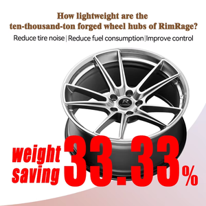 Jantes en alliage forgé FF04 de 23-24 pouces, jantes concaves en aluminium pour <span class=keywords><strong>Audi</strong></span> <span class=keywords><strong>SQ5</strong></span> A4 RS5 et Toyota Supra, moyeux de roues de voiture personnalisés - Product Image 2