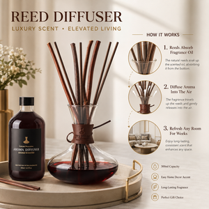 Difusor <span class=keywords><strong>de</strong></span> Aromas Decorativo <span class=keywords><strong>de</strong></span> Marca Privada con Botella <span class=keywords><strong>de</strong></span> Recarga para Hotel y Sala <span class=keywords><strong>de</strong></span> Estar - Product Image 5