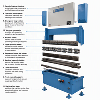 Mesin Tekuk Plat CNC LINGYU RG100 PLC Bekas 4001-6000 Jam Kerja 8000kg dengan Laporan & Inspeksi Video