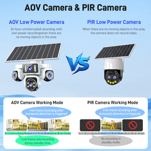 กล้องวงจรปิด <span class=keywords><strong>Yoosee</strong></span> AOV Solar 4G ซิมการ์ด 3 เลนส์  ติดตามบุคคล ตรวจจับความเคลื่อนไหว  ระบบ AI อัจฉริยะ ไร้สาย พร้อมเสียง  กล้อง IP PTZ ภายนอกอาคาร - Product Image 3
