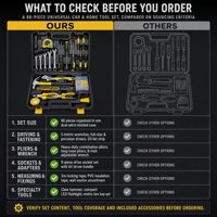 Outils à main professionnels de 120 pièces avec marteau à griffes dans un coffret à outils en plastique avec fermoirs pour l'assemblage à domicile