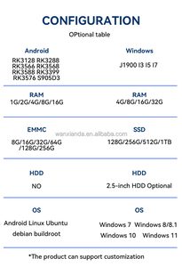 Màn hình cảm ứng công nghiệp 19 inch-Màn hình cảm ứng điện dung với tùy chọn OS đa giao diện để điều khiển HMI và tự động hóa nhà máy - Product Image 4