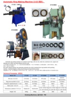 Machine automatique de fabrication de bagues mécanique, vente directe d'usine de Dongguan