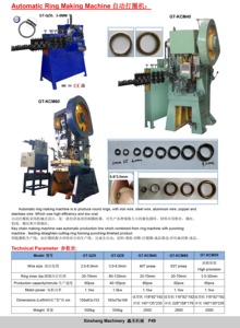 Đông quan nhà máy bán hàng trực tiếp cơ khí vòng tự động Máy làm - Product Image 6