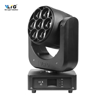 Zoom Wash 7x40W RGBW DMX512 2800 9000K Température de couleur, Lumières à tête mobile pour effets de scène, discothèque, DJ, fête, concert, festival, spectacle, mariage