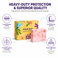 Boîte d'expédition pliable en carton en forme d'avion, emballage brillant pour les petites entreprises, expédition de cadeaux et de produits de détail