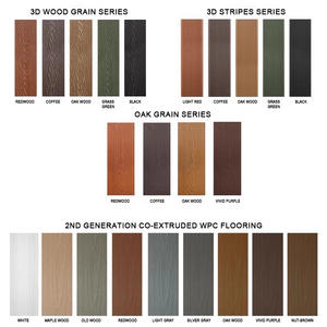 กระเบื้องพื้นคอมโพสิต WPC สีกาแฟลายไม้ตรง สำหรับทางเดินกลางแจ้ง - Product Image 2