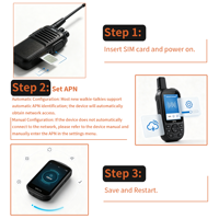 Tarjeta SIM IoT Global de Baja Latencia para Radio POC, Intercomunicador 4G LTE, Multired, 680+ Operadores, 180+ Países