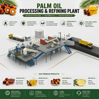 Palmolieverwerkingslijn, palmolie-extractiefabriek, leverancier van palmoliepersmachines