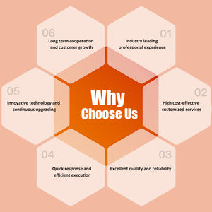 Game <strong>Floor</strong> <strong>Led</strong> 30x30cm Activate Game <strong>Floor</strong> Lights <strong>Interactive</strong> <strong>Floor</strong> - Product Image 4