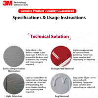 3M PN05990 950g Cire liquide pour voiture, polissage, élimination des rayures et réparation de la peinture, garantie 3 ans