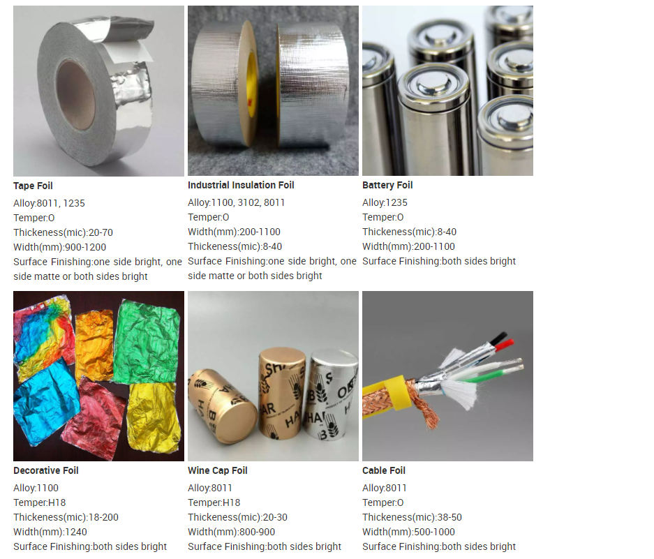 120mm-600mm Width Industrial Aluminum Foil 8011 Aluminium Foil Jumbo Rolls