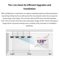 Projecteur laser LU935 WUXGA 6000 lumens avec zoom 1,6x et déplacement de lentille H/V, prise en charge 4K, idéal pour salles de classe et salles de réunion