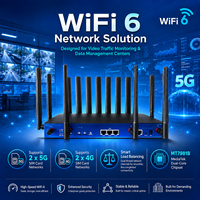 Passerelle IoT industrielle 5G VPN MQTT PLC avec mise à niveau à distance, R&D de moules privés, logo personnalisé, déploiement en masse, routeur Wifi6 à large plage de température