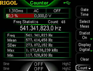 Generador de Funciones/Formas de Onda Arbitrarias Rigol DG1032Z, 30 MHz, 2 Canales, 8Mpts, 14 bits, Resolución Vertical - Product Image 4
