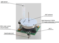 Émetteur-récepteur micro-ondes basse consommation PDLUX PD-WB2 5,8 GHz pour la détection de mouvement et de positionnement – Offre Spéciale sur la technologie des capteurs