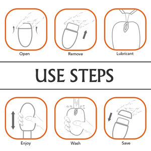 كأس استمناء كهربائي للرجال قابل للغسل بالكامل منخفض الضوضاء مع هزاز للبظر - Product Image 5