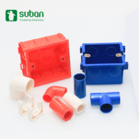 Boîte de jonction électrique étanche en PVC durable Raccord de vidéosurveillance antidéflagrant Tubes en plastique Connexions de conduits