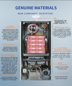 Nuova Caldaia a <span class=keywords><strong>Gas</strong></span> Murale Combinata per Riscaldamento e <span class=keywords><strong>Acqua</strong></span> Calda Sanitaria - Product Image 6