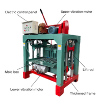 Machine à fabriquer des briques efficace pour le Rwanda et le Pakistan