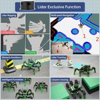 ZYSY SpiderPi Robot Graphique Intelligent à Six Jambes avec Scanner Visuel 3D IA, Alimenté par Raspberry Pi 5 et ROS, Modules et Kits Électroniques