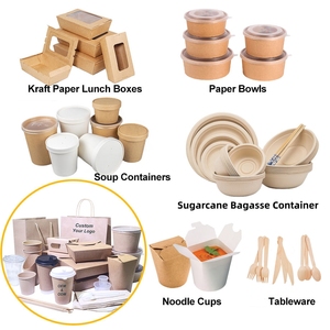 Vasos de Papel Desechables para <span class=keywords><strong>Café</strong></span>, Ecológicos, Biodegradables, con Paredes Onduladas y Tapas, al por Mayor - Product Image 5