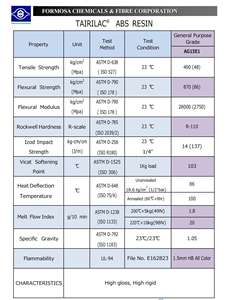 100% натуральные гранулы ag15e1, ударопрочные АБС-смолы, пластиковые гранулы для литья под давлением - Product Image 6