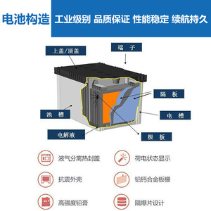 Shangwei ท่อแบตเตอรี่12V 85Ah เก็บพลังงานน้ำท่วมรอบลึก - Product Image 4