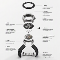 Montre mécanique automatique pour homme, boîtier rond en alliage, bracelet en TPU, affichage à aiguilles, résistance à l'eau 3 bars