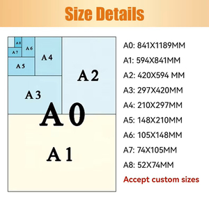 Affiche en papier fantaisie imperméable personnalisée avec impression offset, taille personnalisée pour la <span class=keywords><strong>d</strong></span>écoration murale de la maison, du bureau, de l'extérieur et la publicité commerciale - Product Image 5