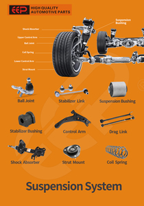 EEP <span class=keywords><strong>Ricambi</strong></span> <span class=keywords><strong>Auto</strong></span>, Componenti per Sterzo e Sospensioni per Toyota, Honda, Nissan, Mazda, Mitsubishi, Subaru, Hyundai, Kia - Product Image 2
