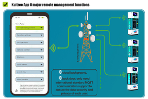 Phiên Bản Android Sẵn Sàng Bán Máy Bán Nước Uống Ro Tự Động Tinh Khiết - Product Image 4