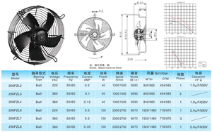 ACダクト軸流冷却ファン、ボールベアリングとスチールブレード搭載、電動、OEM/ODMカスタマイズ可能、250FZL - Product Image 3